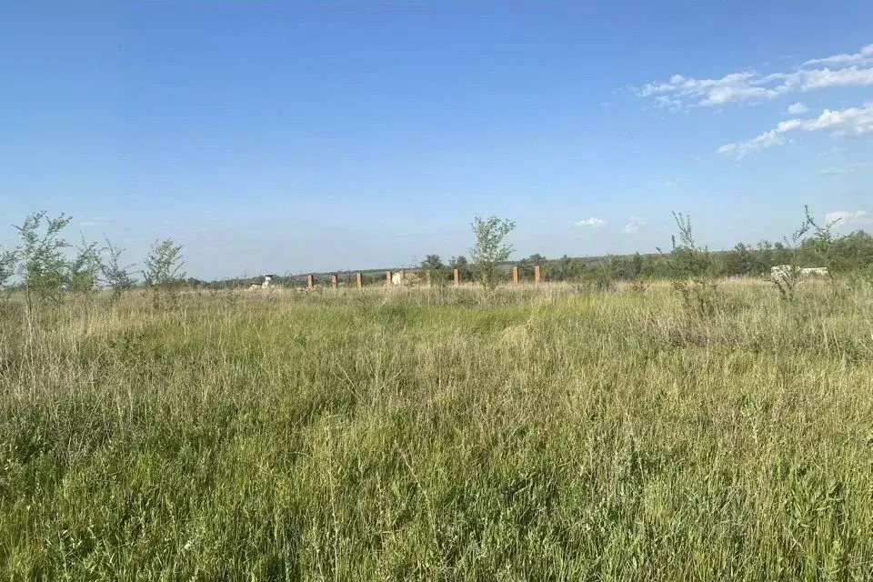 Участок в Чеченская республика, Грозный ул. Сайпуддина Шарпудиновича ... - Фото 0