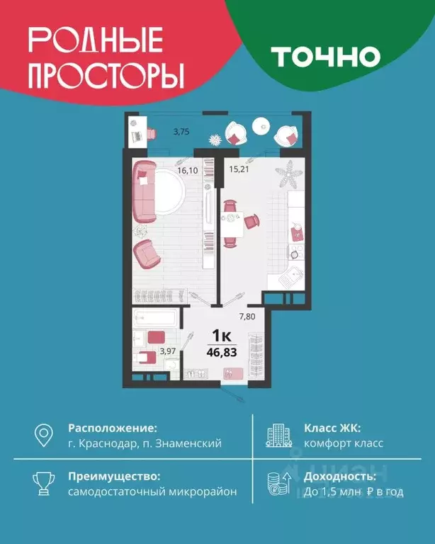 1-к кв. Краснодарский край, Краснодар пос. Знаменский, Родные Просторы ... - Фото 0