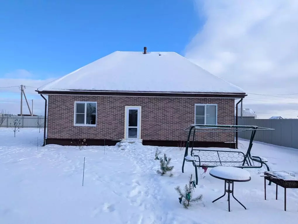 Дом в Псковская область, Псковский район, Логозовская волость, д. ... - Фото 2