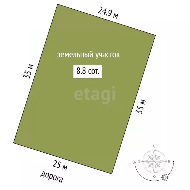 Участок в Тюменская область, Тюмень  (8.75 сот.) - Фото 2