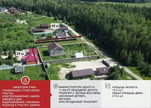 Дом в Тюменская область, Тюменский муниципальный округ, д. Посохова ... - Фото 1