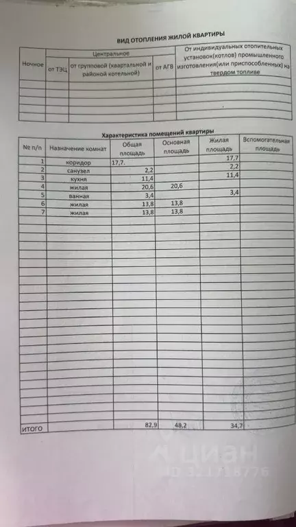 3-к кв. Дагестан, Махачкала ул. Красноярская, 12к2 (82.0 м) - Фото 1