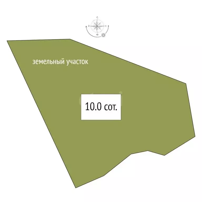 Участок в Совхозный сельсовет, ДНТ Лесное (10 м) - Фото 0