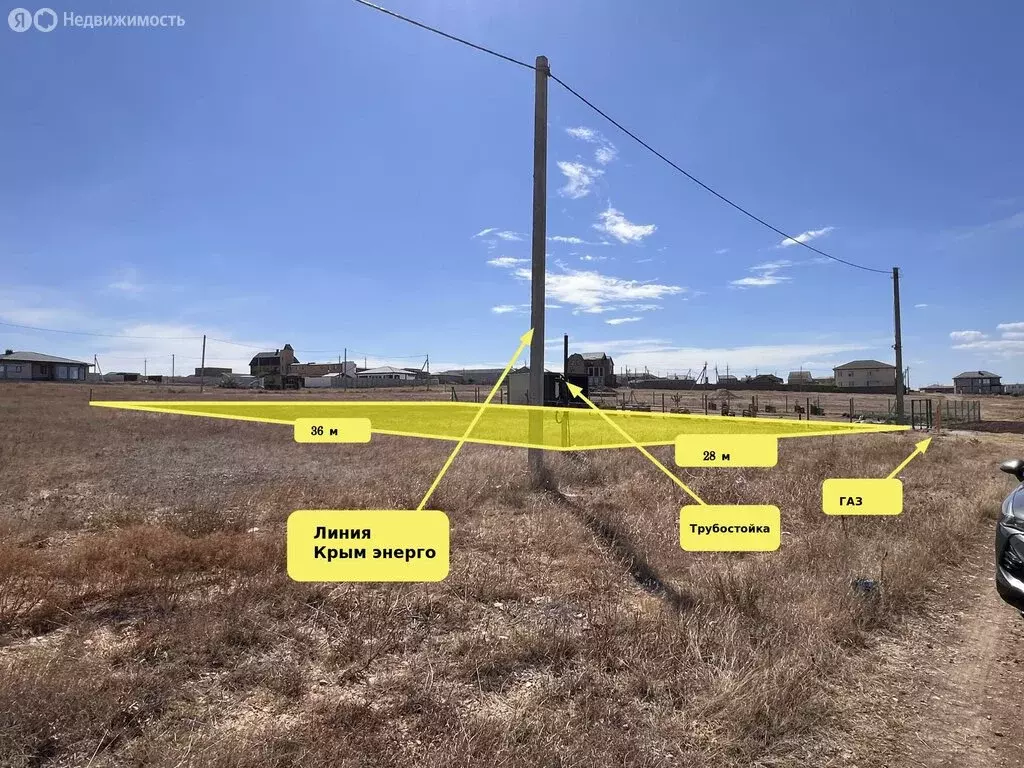 Участок в Черноморский район, село Межводное (10 м) - Фото 2