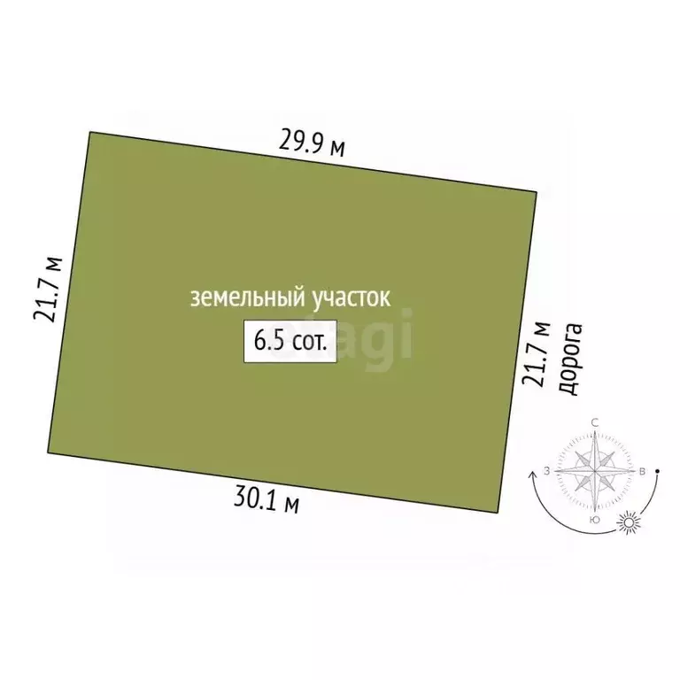 Участок в Крым, Феодосия муниципальный округ, Орджоникидзе пгт, Волна ... - Фото 2