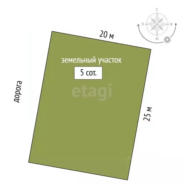 Участок в Кемеровская область, Кемеровский муниципальный округ, д. ... - Фото 2