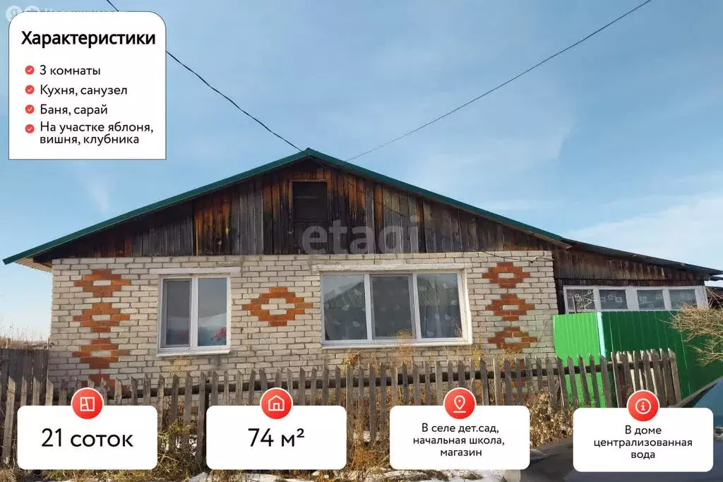 Дом в село Тимохинское, Набережная улица, 44 (74 м) - Фото 0