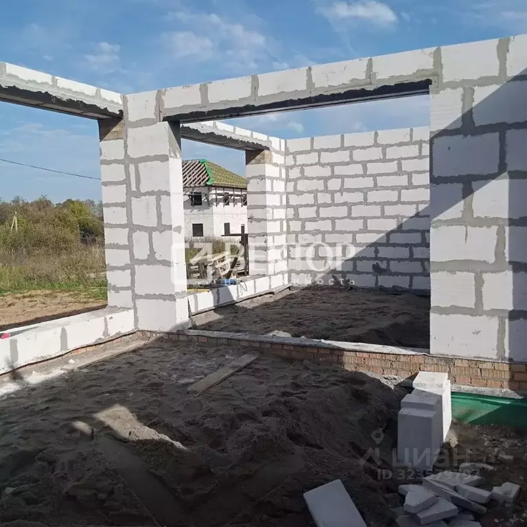 Участок в Ярославская область, Ярославский муниципальный округ, ... - Фото 2