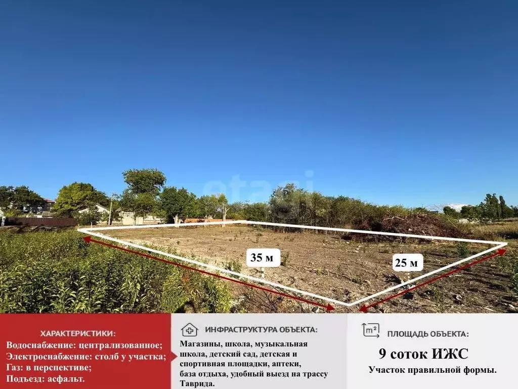 Участок в Крым, Симферопольский район, с. Донское ул. Комсомольская ... - Фото 1