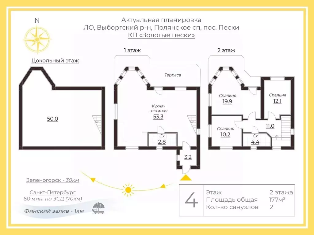 Коттедж в Ленинградская область, Выборгский район, Полянское с/пос, ... - Фото 2
