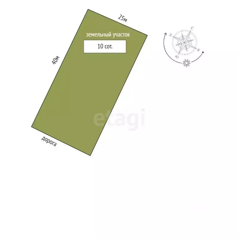 Участок в Оренбургская область, Оренбургский район, с. Каменноозерное ... - Фото 2