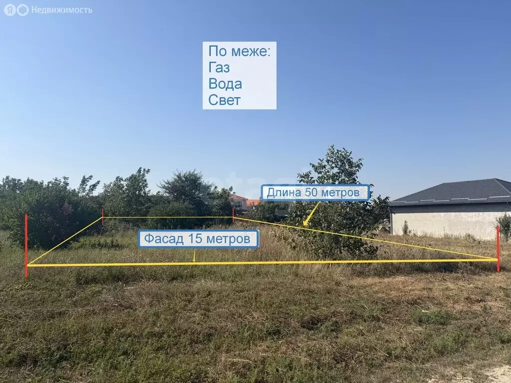 Участок в село Юровка, Казачья улица (7.5 м) - Фото 1