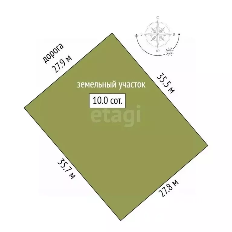 Участок в Кемеровская область, Кемерово ул. Лебяжья (10.0 сот.) - Фото 2