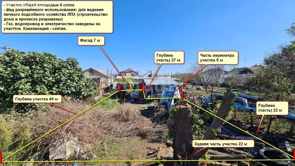 Участок в Анапская, Охотничья улица (6 м) - Фото 1