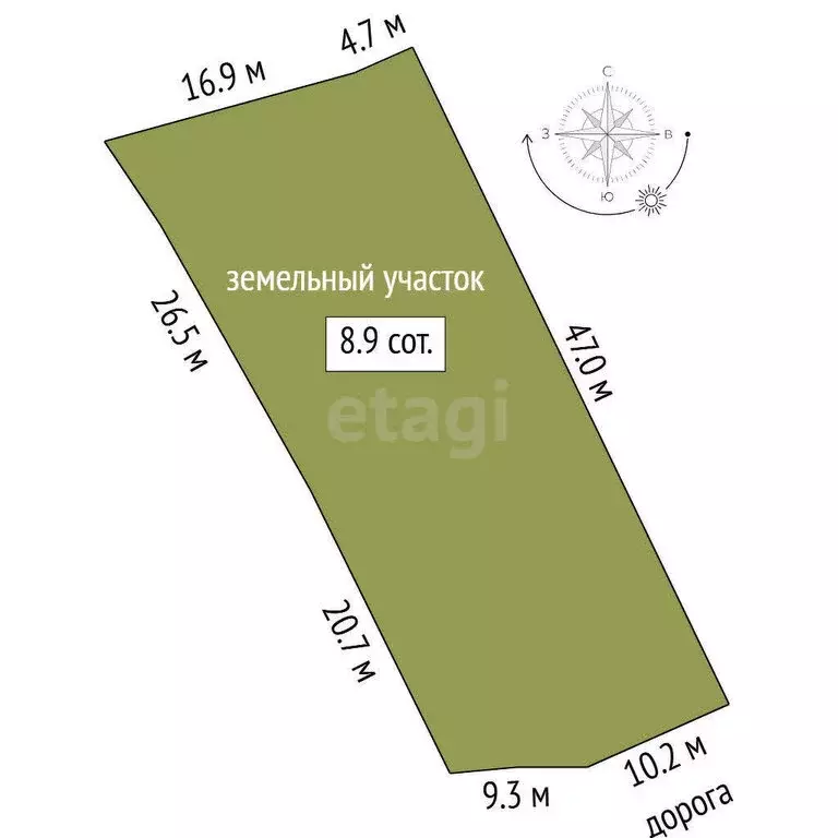 Участок в Тюмень, садовое товарищество Ласка, Западная улица (8.95 м) - Фото 1