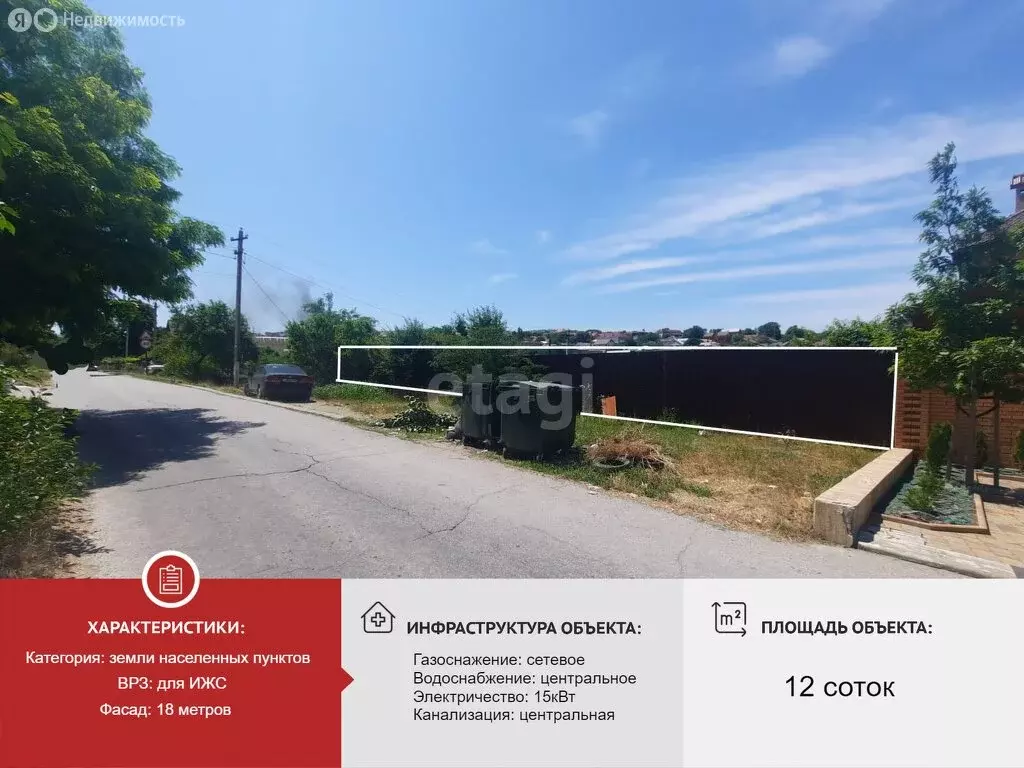 Участок в Новороссийск, улица Грибоедова (8 м) - Фото 0