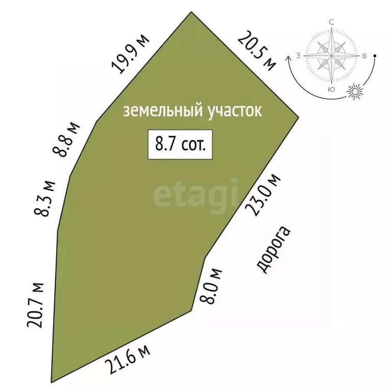 Участок в Крым, Алушта муниципальный округ, с. Приветное ул. Фросинлер ... - Фото 1