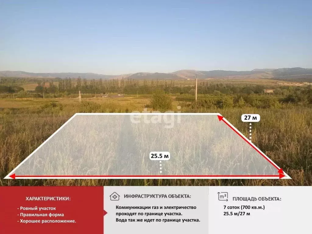 Участок в Крым, Симферопольский район, с. Доброе  (7.0 сот.) - Фото 0