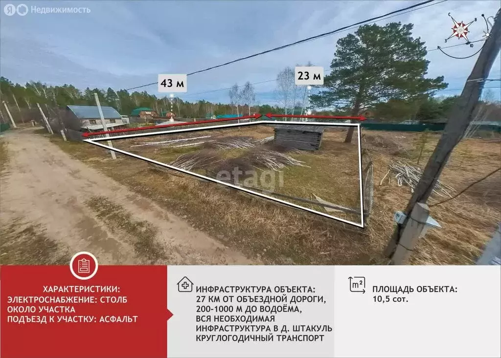 Участок в Нижнетавдинский район, СТ Здоровье-3, 1 (10.5 м) - Фото 1