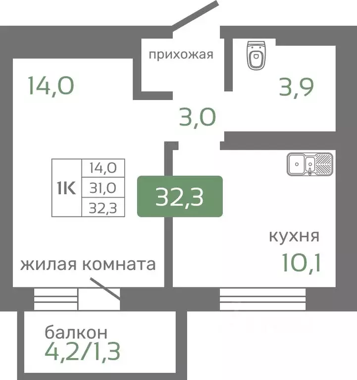 1-к кв. Красноярский край, Красноярск Норильская ул., с2 (32.3 м) - Фото 1