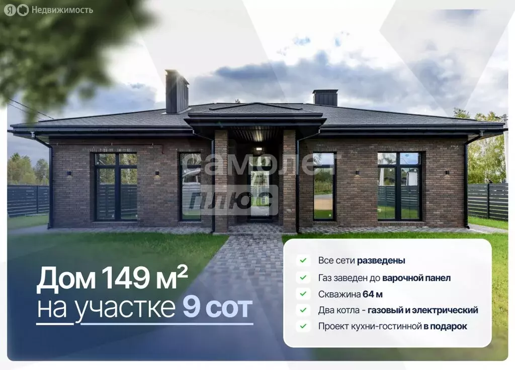 Дом в Московская область, Дмитровский муниципальный округ, территория ... - Фото 2