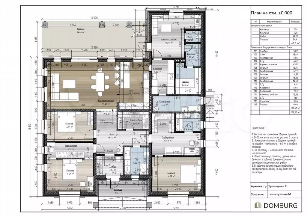 Коттедж 143,7 м на участке 9 сот. - Фото 0