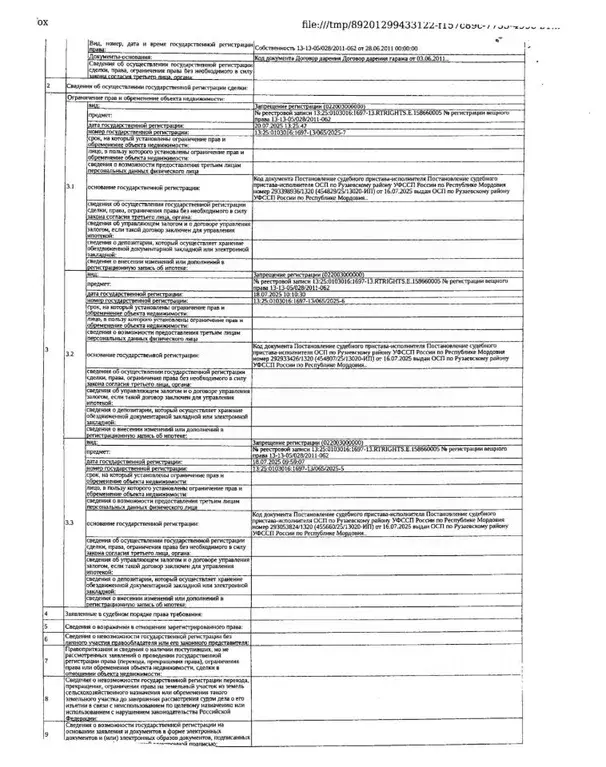 Гараж в Мордовия, Рузаевка Северный гаражно-строительный кооператив,  ... - Фото 2