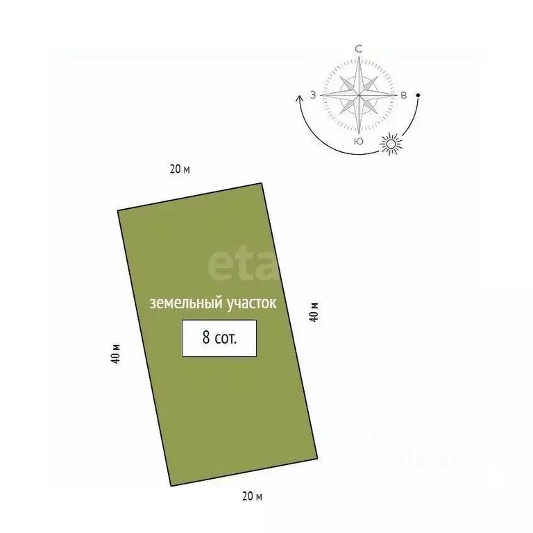 Участок в Красноярский край, Емельяновский муниципальный округ, ... - Фото 2