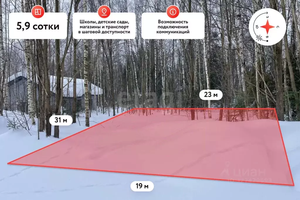 Участок в Пермский край, Пермь Ирбитская ул. (5.9 сот.) - Фото 2