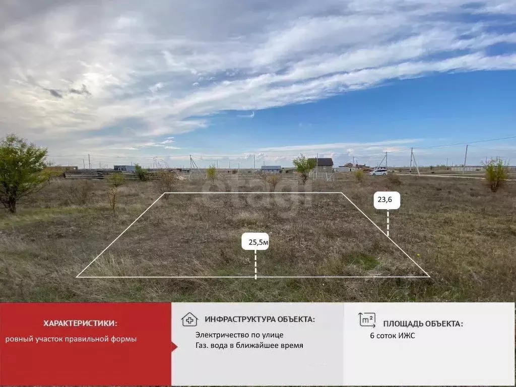 Участок в Крым, Симферопольский район, с. Мирное  (6.0 сот.) - Фото 1