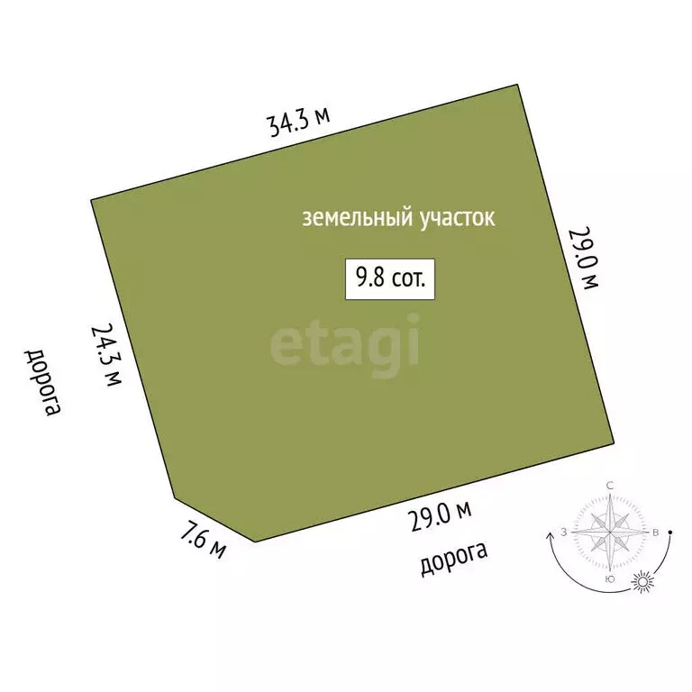 Участок в Тюменский муниципальный округ, ТСН Серебряный Бор плюс, ... - Фото 1