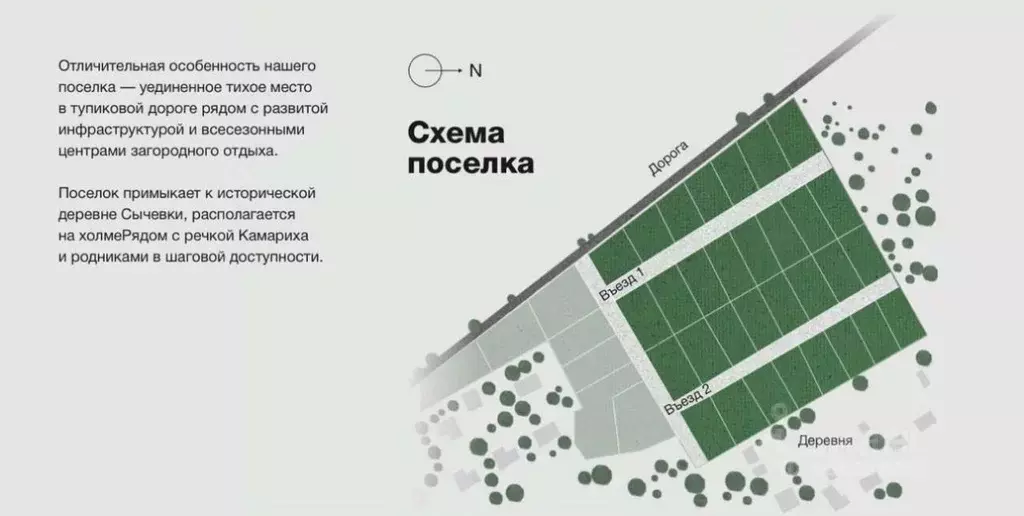 Участок в Московская область, Дмитровский муниципальный округ, Сычевки ... - Фото 0