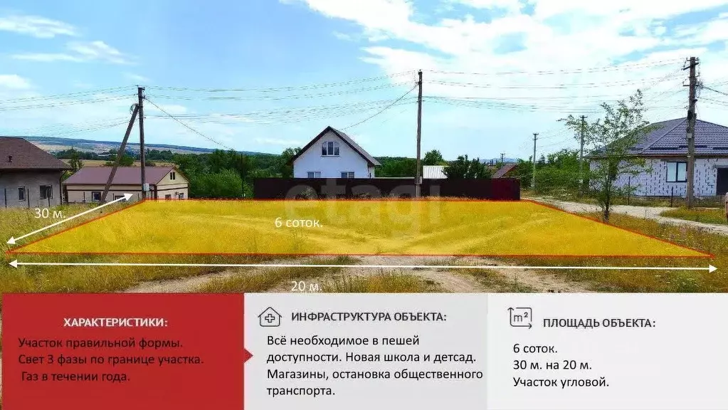Участок в Крым, Симферопольский район, Чистенское с/пос, Родничок СПК ... - Фото 0
