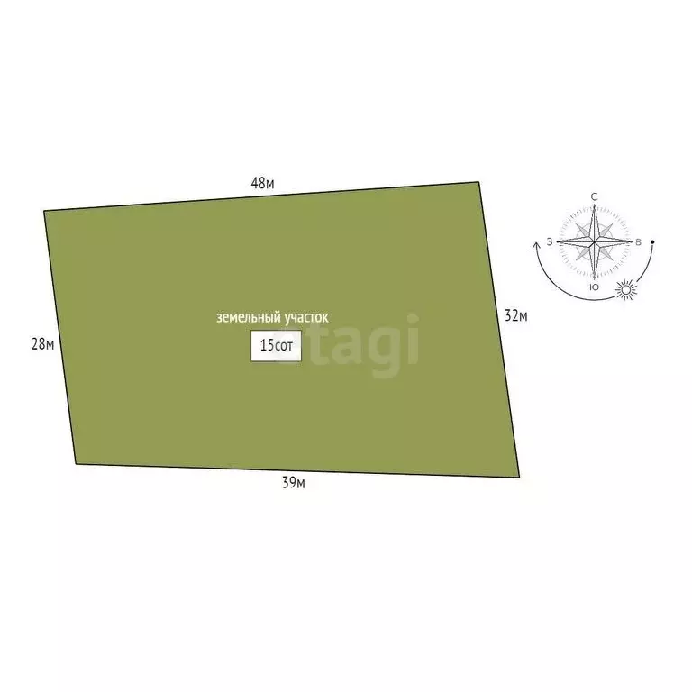 Участок в Всеволожск, Минюшинская улица (15 м) - Фото 1