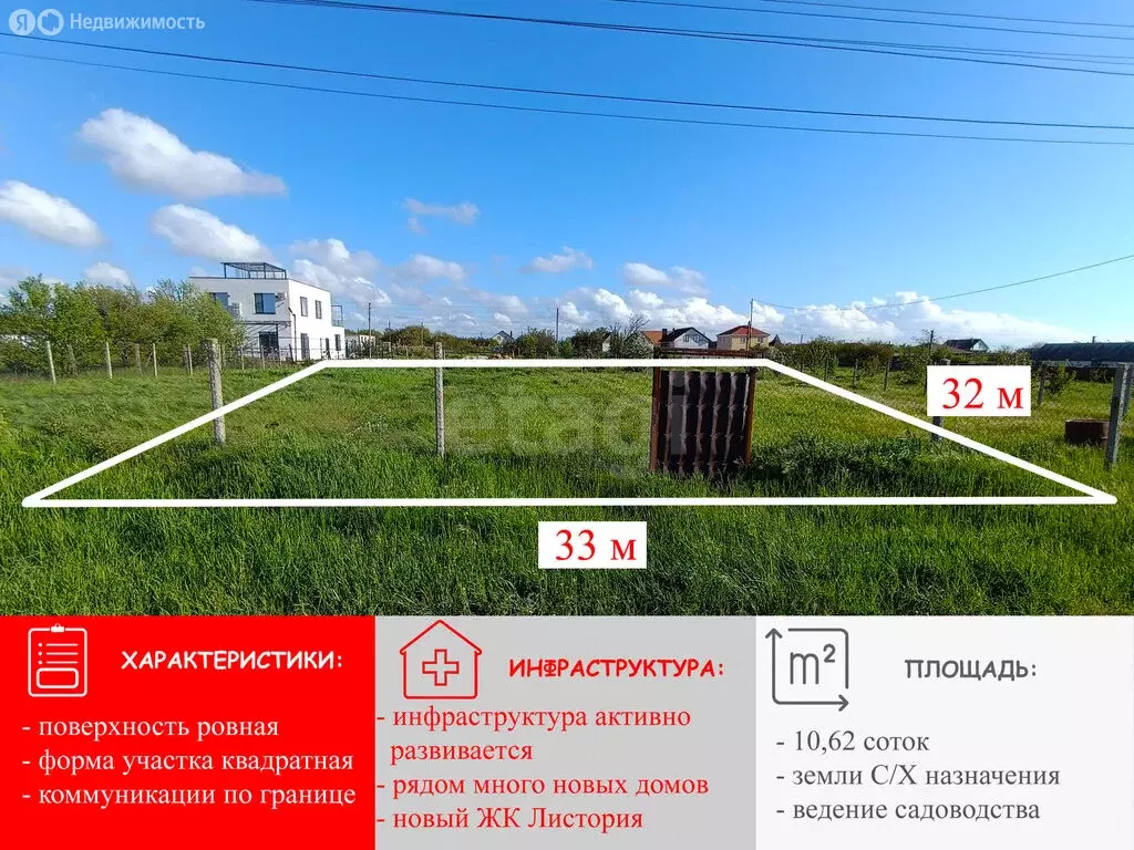 Участок в Трудовское сельское поселение, посёлок Айкаван, ТСН Мечта ... - Фото 2
