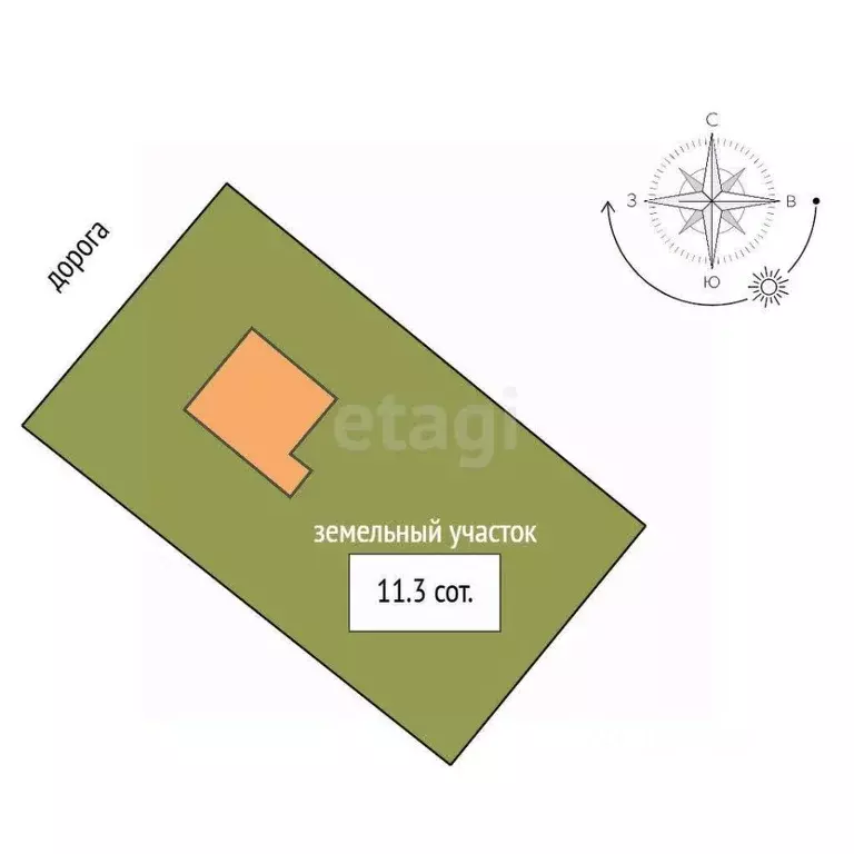 Участок в Белгородская область, Белгородский район, Дубовское с/пос, ... - Фото 2