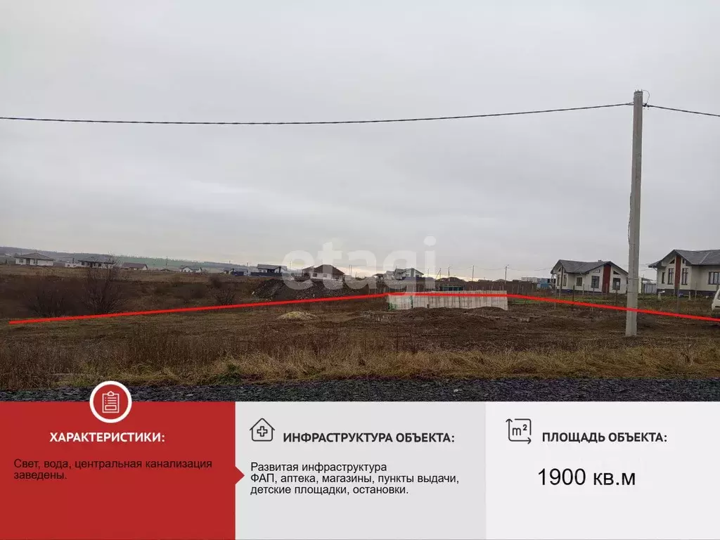 Участок в Белгородская область, Губкинский городской округ, с. Теплый ... - Фото 1