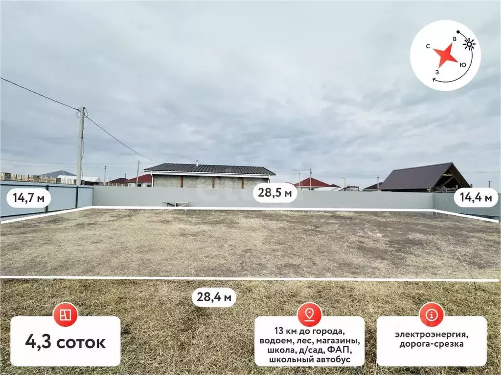 Участок в Тюменская область, Тюменский район, Серебряный бор ТСН пер. ... - Фото 2