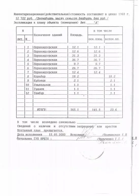 Торговая площадь в Московская область, Ногинск Богородский городской ... - Фото 0