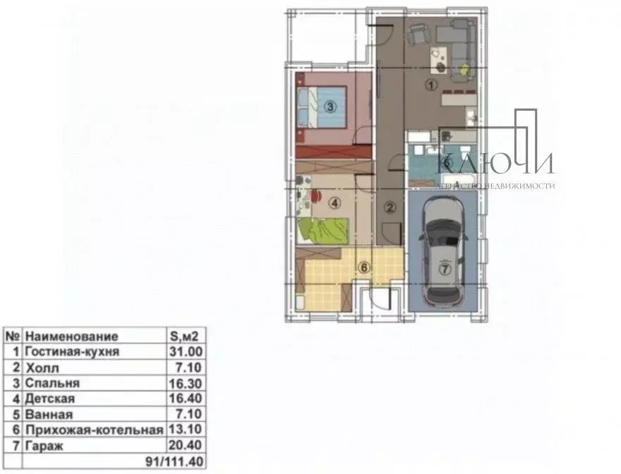 Дом в Челябинская область, Магнитогорск Посадская ул., 27 (125 м) - Фото 2