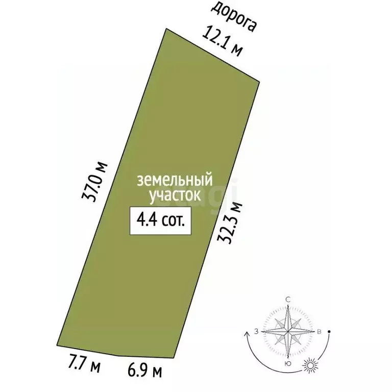 Участок в Севастополь Длинное кв-л, ул. Окружная (4.37 сот.) - Фото 2