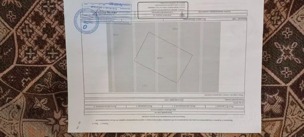 Участок в Нижегородская область, Богородский муниципальный округ, д. ... - Фото 0