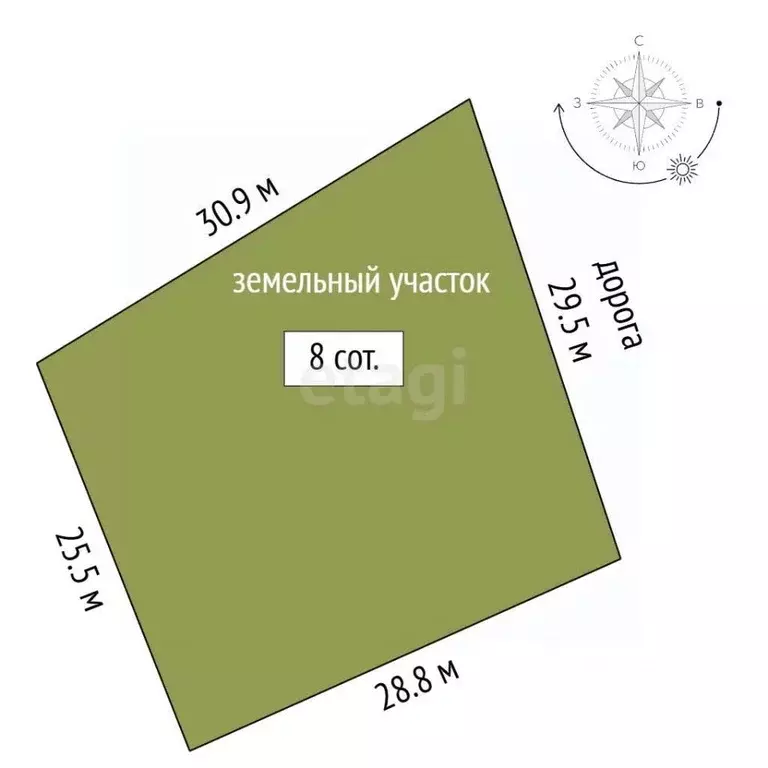 Участок в Крым, Алушта муниципальный округ, с. Верхняя Кутузовка ул. ... - Фото 2