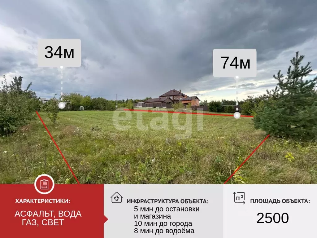 Участок в Белгородская область, Старооскольский городской округ, с. ... - Фото 1