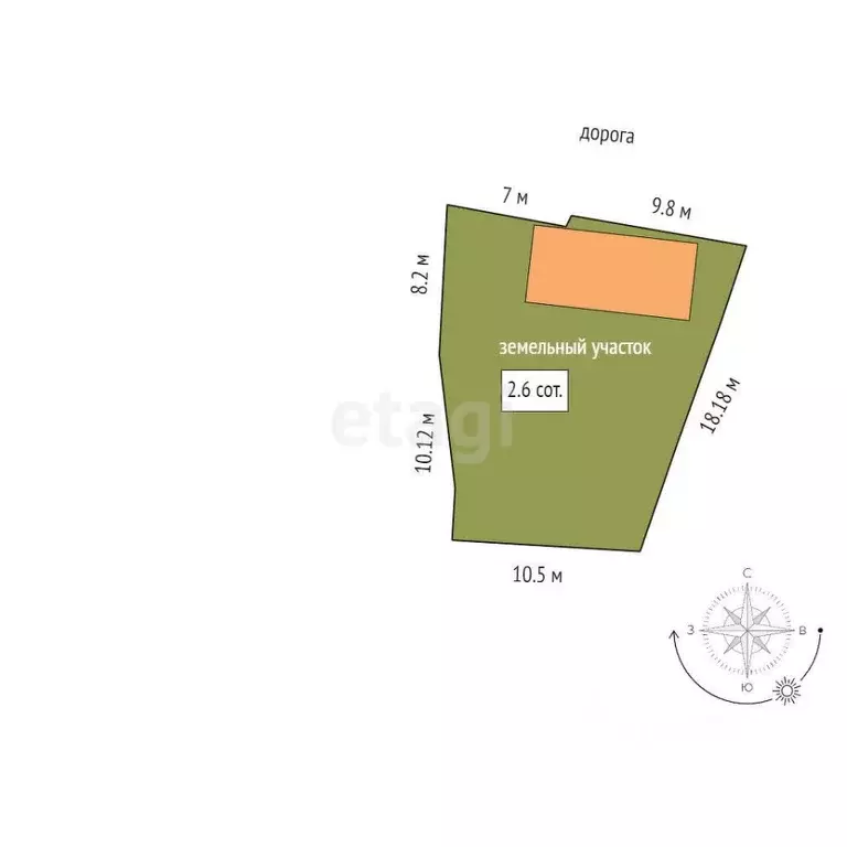 Участок в Крым, Белогорск ул. Жуковского, 2 (2.6 сот.) - Фото 2
