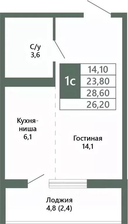 1-к кв. Кемеровская область, Кемерово 64-й мкр, Лучи жилой комплекс ... - Фото 1