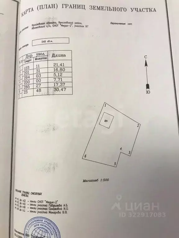 Участок в Ярославская область, Ярославский муниципальный округ, ... - Фото 1