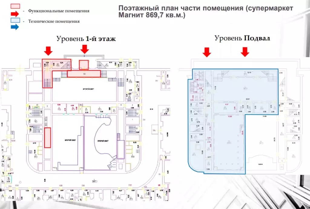 Торговая площадь в Москва Кудринская пл., 1 (870 м) - Фото 1