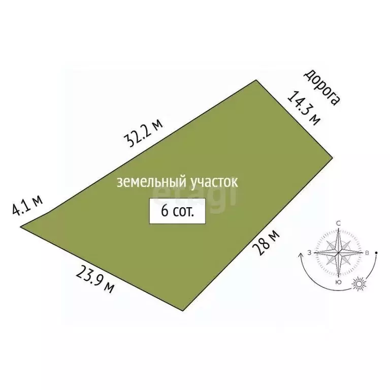 Участок в Крым, Ленинский район, Мысовское с/пос, Лесовод СНТ ул. ... - Фото 2