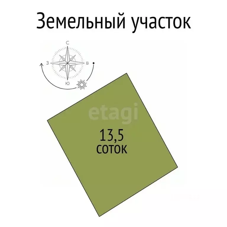 Дом в Белгородская область, Белгород Новый мкр, пер. 5-й Сургутский, ... - Фото 0